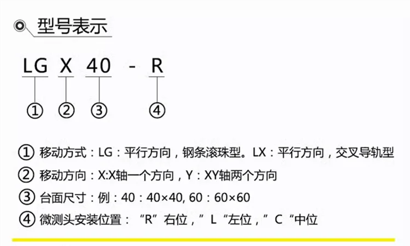 Description Picture 2 of itemX-axis moving platform optical LX30-L-R-C LX40 LX50 LX60 manual precision fine adjustment linear cross slide table