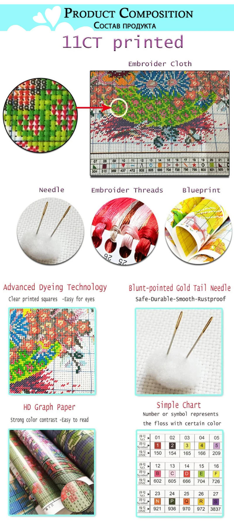Description Picture 4 of itemDIY Cross Stitch Kits Cross-stitch Kit Threads For Embroidery Set Christmas Crafts For Adults Cartoon Koala Printed Embroidery