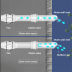 Slide image 44cf1bc27baf43faa17fc266c8896710
