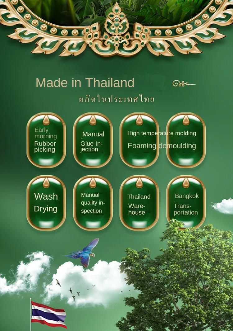 Description Picture 4 of itemTAIHI Orthopedic Latex Pillow Thailand Pure Natural Massage Memory Ergonomic Cervical Neck Pain Pillows For Sleeping For Bedroom