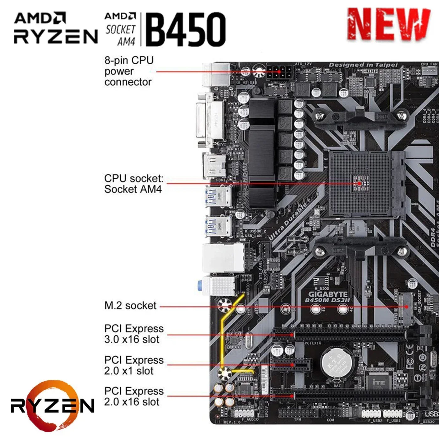 Slide dac5151ad92e484ca9093412fdcc9d77