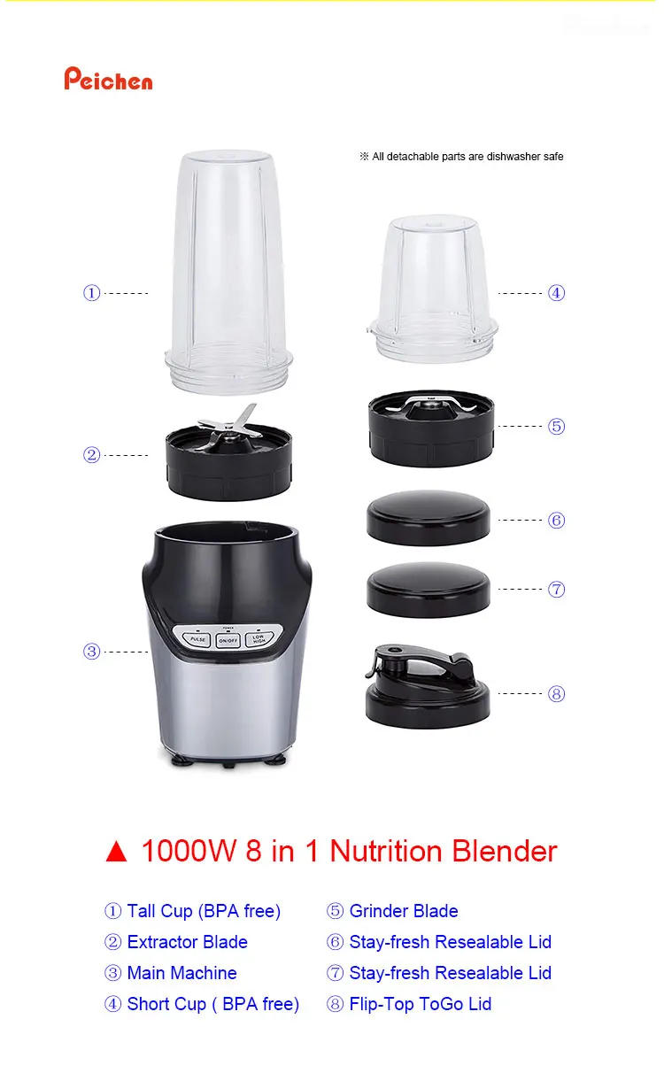 Description Picture 5 of item1000W powerful adjustable speed household kitchen blender smoothies top quality blender
