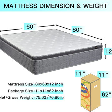 MICOOLS10” 12'' 14”Memory Foam Mattress High Density Foam Breathable Comfortabl Twin Full Queen King Spring Mattress In A Box