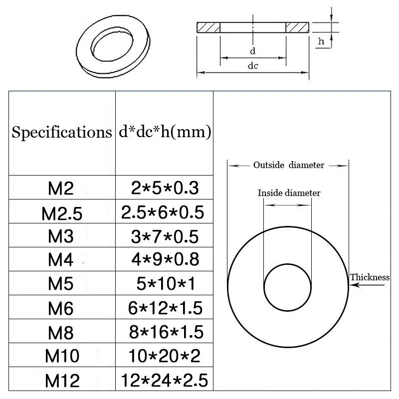 Description Picture 4 of itemStainless Steel Washer Kits Thin Smooth Metal Gaskets M6 M3 Plain Snap Washer M2 M2.5 M4 M5 M8 M10 M12 Screw Flat Washers Rings