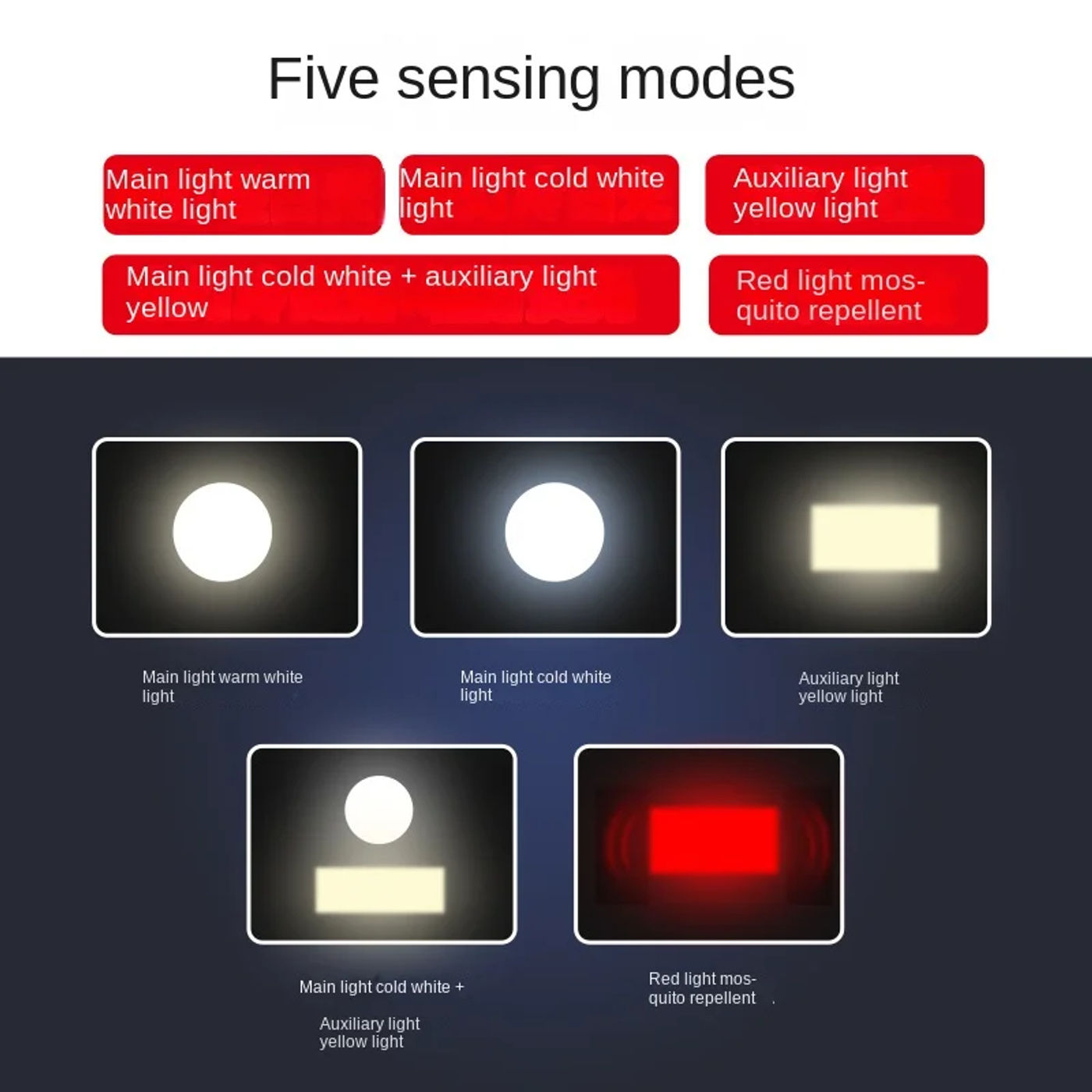 Slide c4ede76eac29404eb453385a63447432