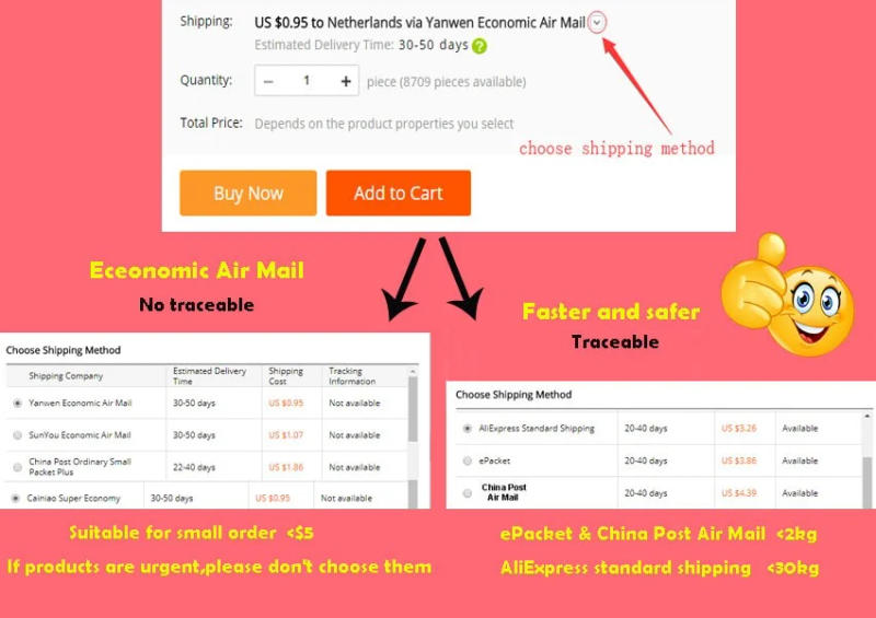 Description Picture 6 of itemType-C PD Decoy Module PDC004-PD PD23.0 to DC DC Trigger Extension Cable QC4 charger 9V 12V 15V 20V