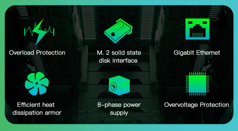 Description Picture 4 of itemMACHINIST MR9A PRO X99 Motherboard combo Kit with Xeon E5 2650 V4 CPU And DDR4 32GB RAM Memory Set Four Channel ATX
