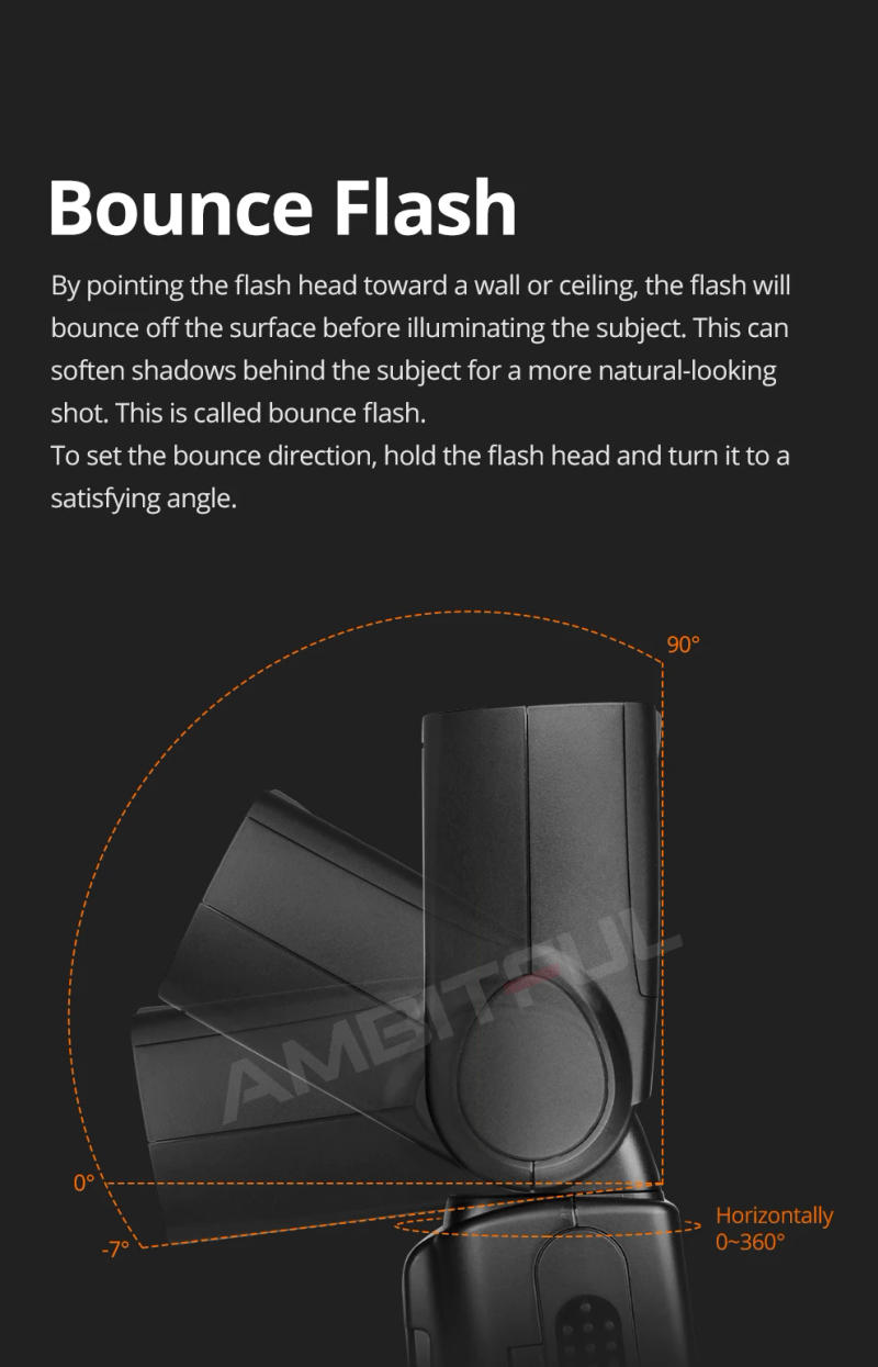 Description Picture 4 of itemGodox TT600 2.4G Wireless X-system GN60 Master/Slave Camera Flash Speedlite for Canon Nikon Sony Pentax Olympus Fuji Lumix