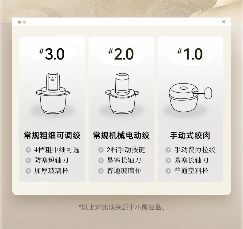 Description Picture 5 of item220V Bear Meat Grinder Electric Automatic Multifunctional Home Meat Mincer New Model AI