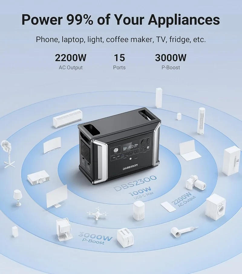 Description Picture 4 of item2330Wh Portable Power Station with 3000Wh Extra Battery Expand Capacity from 2330Wh to 5330Wh Solar Generator for Home Backup