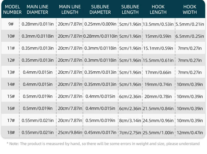 Description Picture 4 of item10pcs/bag 6 Hooks Luminous Sabiki Rigs Saltwater Real Fish Skin String Hook Mackerel Feathers Fishing Lures Set Fishing Bait