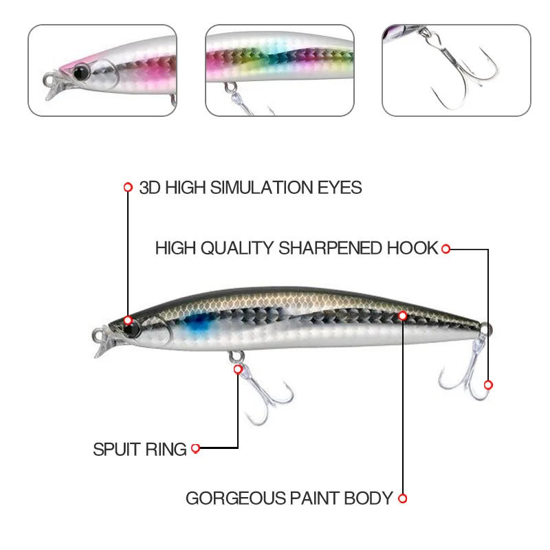 Description Picture 5 of item98mm 13g Floating Water Minnow Fishing Lures Bionic Hard Bait Freshwater Saltwater Fishing Emergency Bait Fishing Accessory
