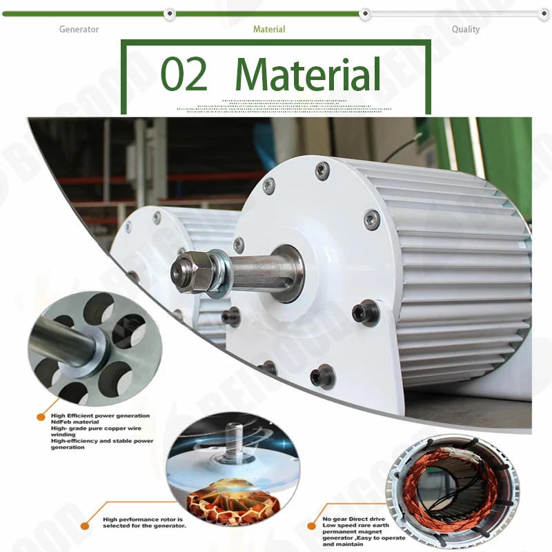 Description Picture 4 of item10KW 20KW 30KW Low RPM Big Wind Turbine Generator 48V 96V 120V 220V Free Energy Generator Alternative Energy Permanent Magnet