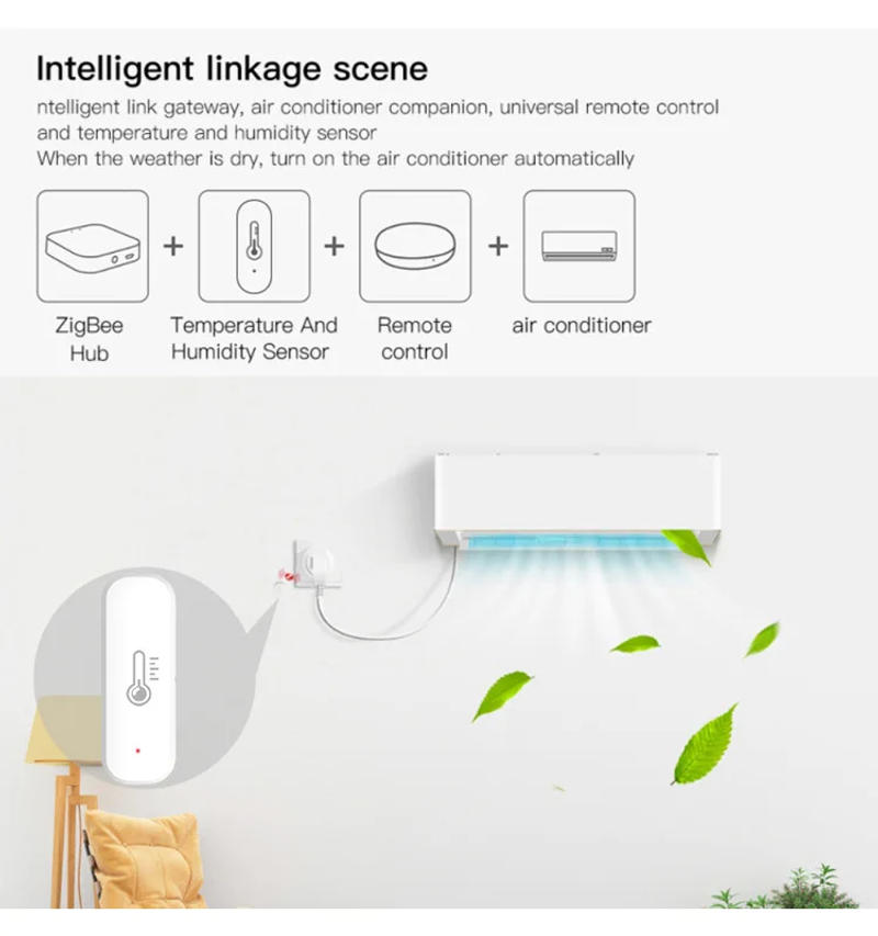Description Picture 4 of itemZigBee Smart Temperature And Humidity Sensor eWeLink App Remote Monitor For Smart Home Work With Z2M Alexa Google Yandex Alice