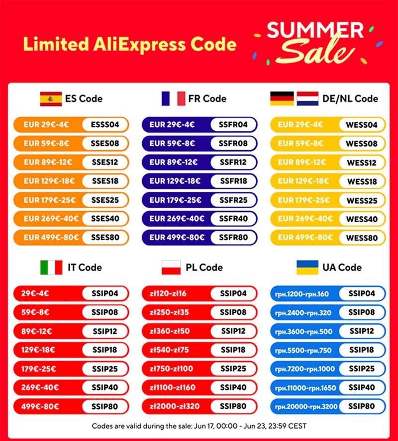 Description Picture 2 of itemAluminum Hand Punch Press Machine and Steel Dies for Snap Buttons Eyelet Grommet Pearl Rivet Jeans Button Mold Sewing Accessorie