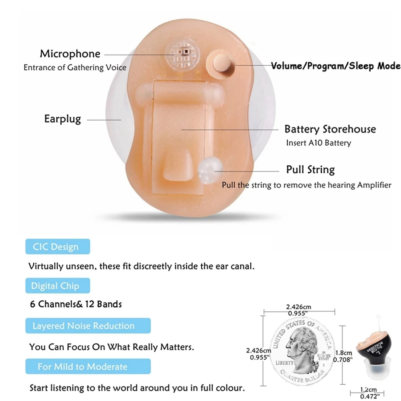 Description Picture 6 of itemHearing Aids CIC Digital Hearing Aid 6 Channels 12 Bands For Elderly Deafness Invisible Sound Amplifier Wireless Audifonos