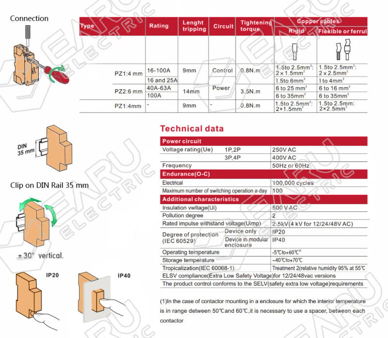 Description Picture 2 of itemDC12V 24V AC110V 220V 50/60Hz 2P 16A 20A 25A 2NO 2NC 1NO1NC Din Rail Mounted Household Modular AC Contactor for Smart Home House