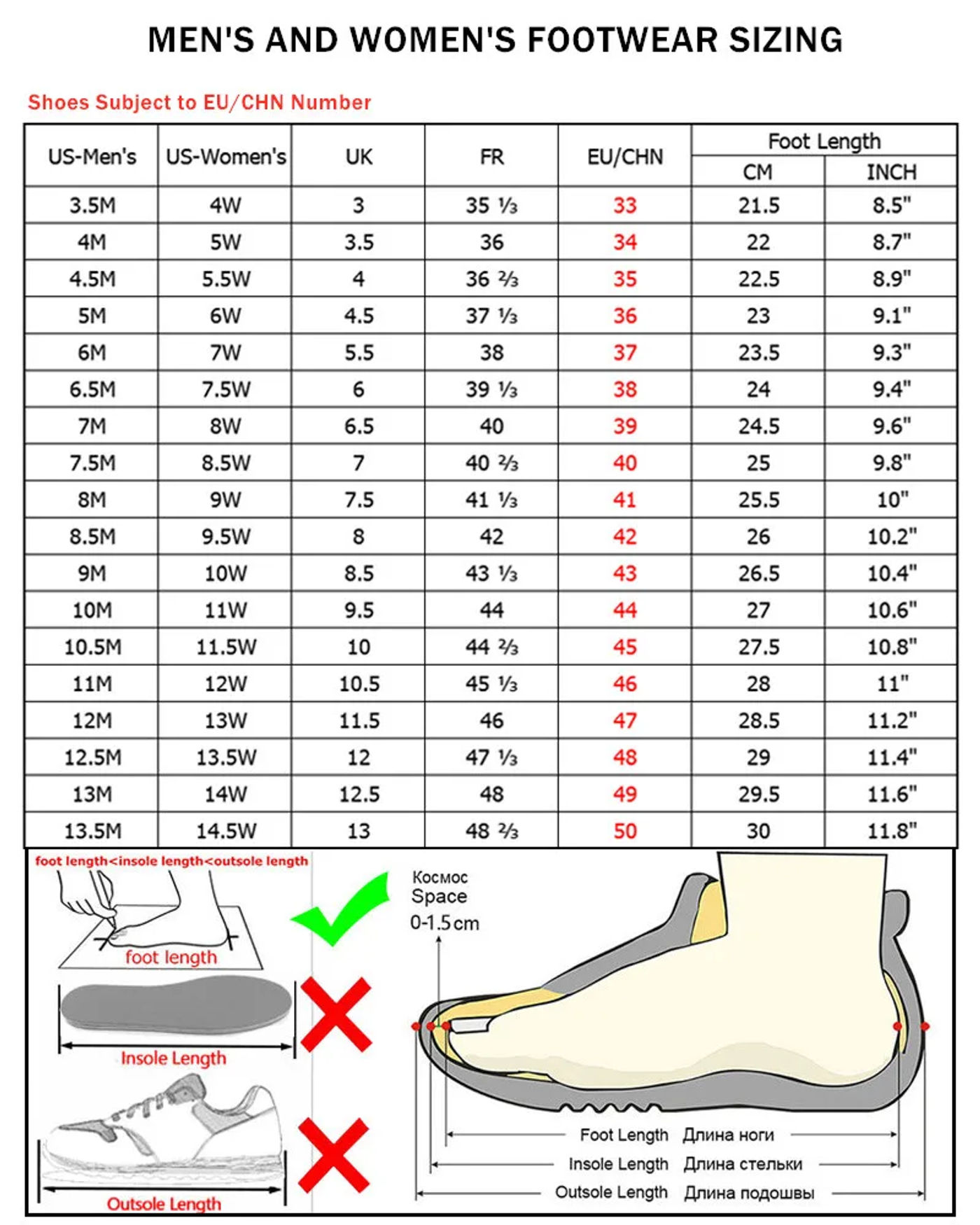 Description Picture 2 of itemNew Arrivals Spring Men Running Shoes Fashion Non-Slip Men Sneakers Outdoor Trend Lace-Up Footwear Comfort Hard-Wearing