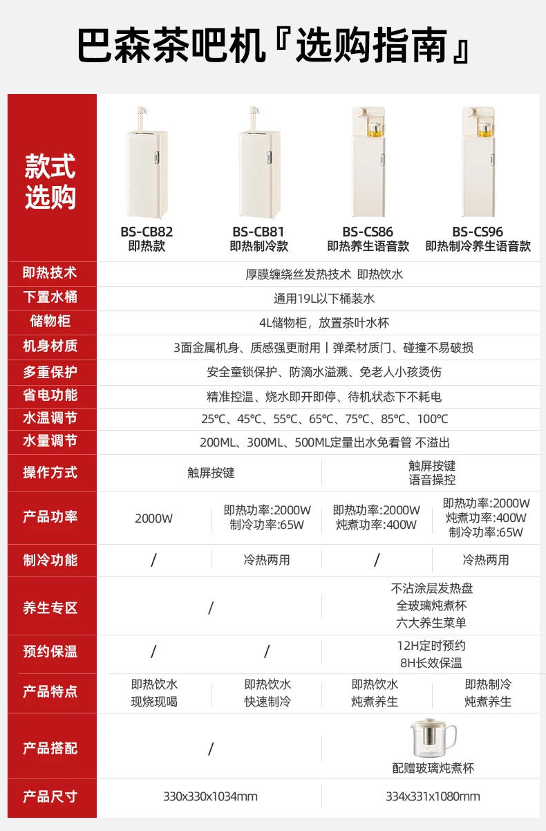 Description Picture 2 of item220V Voice-Controlled Water Dispenser, Bason High-End Instant Tea Bar Machine for Home Use