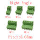 Right Angle