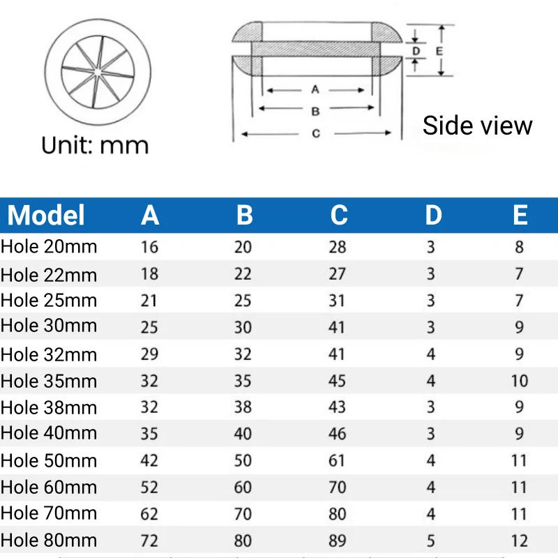 Description Picture 2 of itemPetal Type Rubber Protective Coil Reserved Hole Sealing Ring of Power Distribution Box Buckle 20-80mm Plastic Plug Cover Grommet