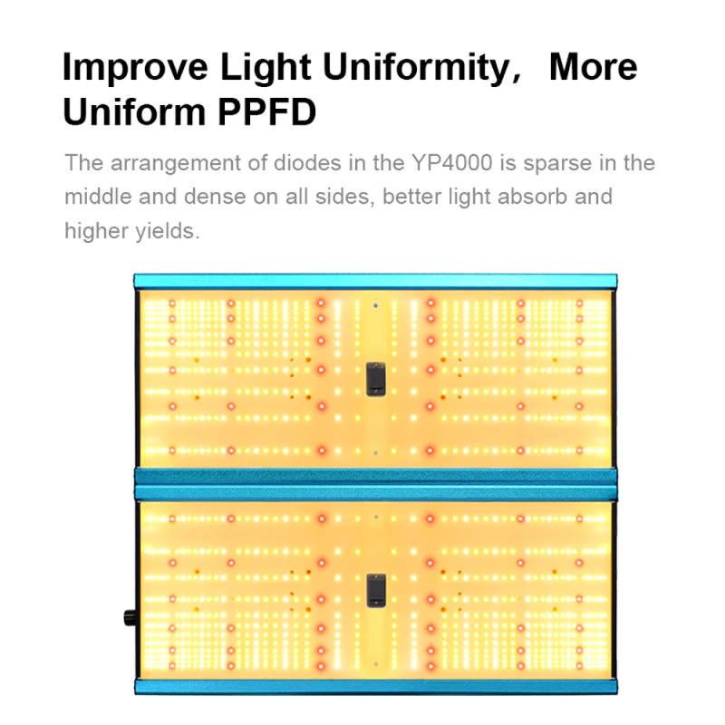 Description Picture 3 of item2pcs 480W Led Grow light Kit Quantum Tech Growth Lamp Samsung Full Spectrum For Indoor Greenhouse Plants With Smart Controller