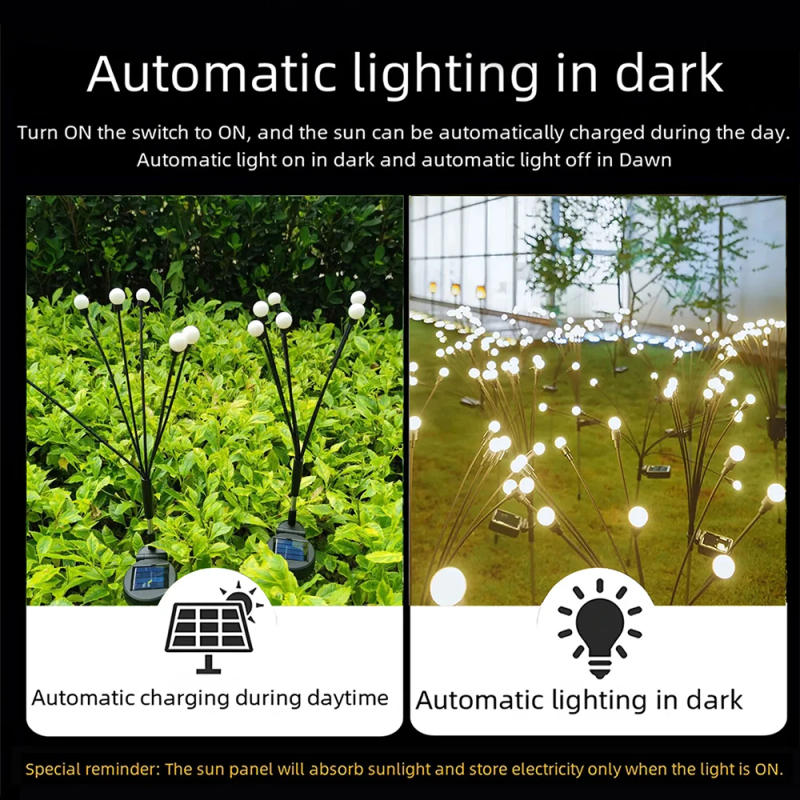 Description Picture 5 of item2pcs6/8/10 Lights Solar Lawn Lamp Garden Lamp, LED Wind-driven Firefly Ground Plug Lamp, Garden Ramadan Decoration Festival Lamp