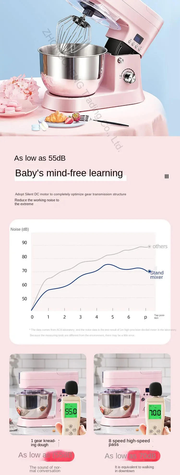 Description Picture 6 of itemFood Mixer Dough Mixer Household Small Multi-functional Automatic Commercial Noodle Kneading Machine Noodle Mixer