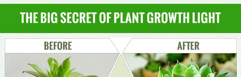 Description Picture 3 of item220V Growing Lamp Bulb E27 E14 GU10 Full Spectrum 18LEDs 28LEDs Aluminum Shell Growing Light For Indoor Potted Plants Growth