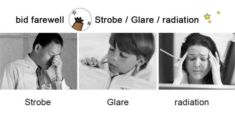 Description Picture 4 of itemRechargeable Book Reading Light Lamp LED Book Light  For Reading In Bed - Eye Caring Adjustable Brightness 20+ Hours Runtime