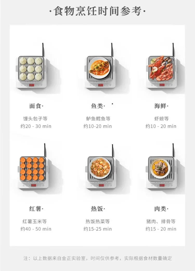 Description Picture 3 of item110V/220V Electric Steamer Household Multifunctional Large Capacity Auto 3 Layer Steam Pot