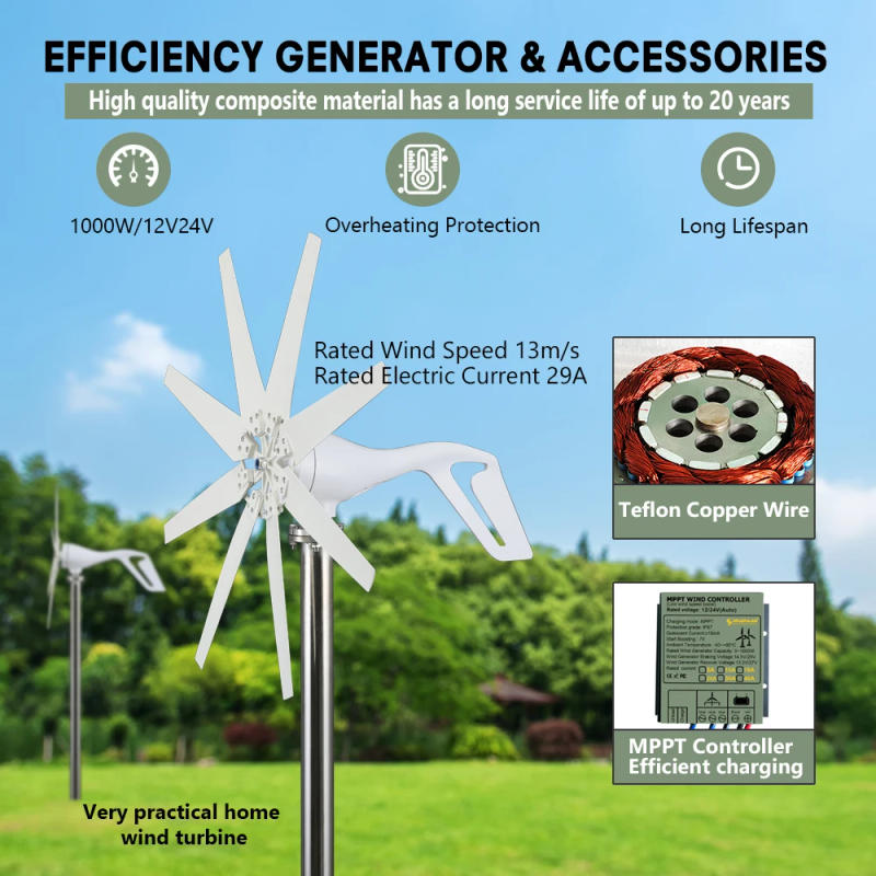 Description Picture 5 of item6kwh Horizontal Wind Turbine 12V 24V 48V With Free Controller and Solar Cell System For Household 220V