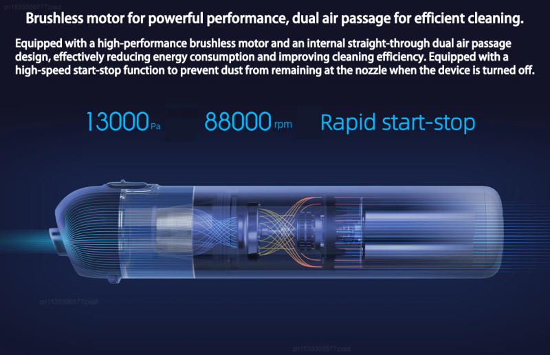 Description Picture 6 of itemXiaomi Mijia Portable Car Vacuum Cleaner Mini Handheld Wireless Cleaning Machine for Home Appliance 13000Pa Cyclone Suction