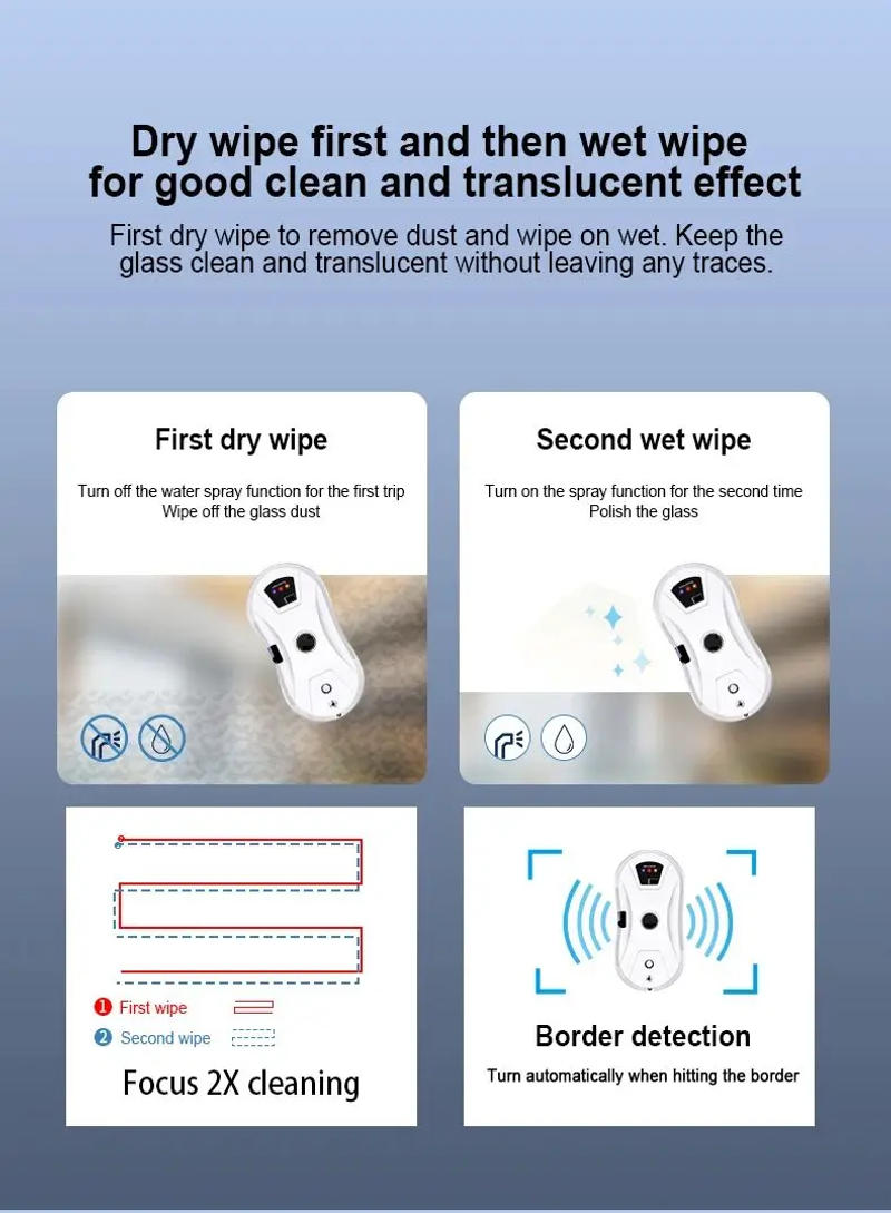 Description Picture 6 of itemWindow Cleaner Robot Smart Water Spray With Automatic Water Spray Function Anti-fall Magnetic Glass Home Smart Cleaning Machine
