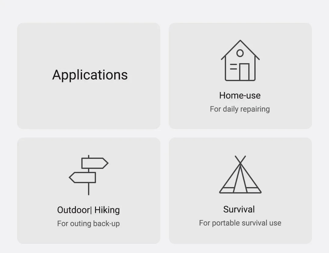 Description Picture 3 of itemNexTool Mini Flagship Red/Green 10 IN 1 Multi Functional Folding EDC Hand Tool Screwdriver Mini Pliers Bottle Opener Outdoor