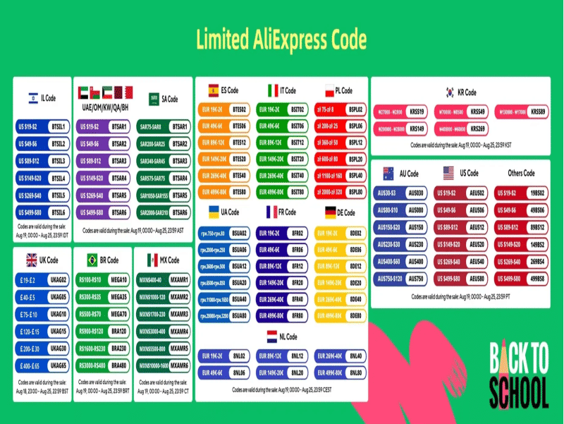 Description Picture 2 of itemMini Electric Chainsaw Chains Guide 12/14/16 Inch Steel Electric Chain Saw Guide Garden Power Tool Accessories Chain Replacement