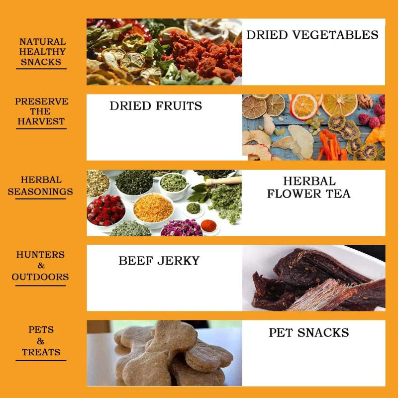 Description Picture 5 of item30X30cm 10Pcs Non-Stick Silicone Baking Mat Food Fruit Dehydrator Sheets Reusable Steamer Mesh Pad Oven Mats Kitchen Accessories