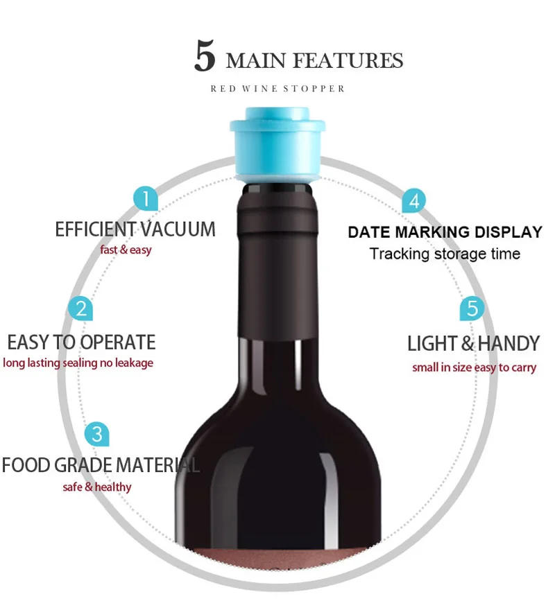 Description Picture 4 of itemLeak-proof Wine Bottle Stoppers, Wine Cork, Freshness Locking Drink Caps, Time Indicate, Vacuum, 1Pc