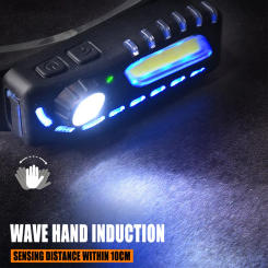 Super Bright XPE+COB Induction Headlight Dual Light Source Waterproof Outdoor Portable Running Fishing Night Running Flashlight