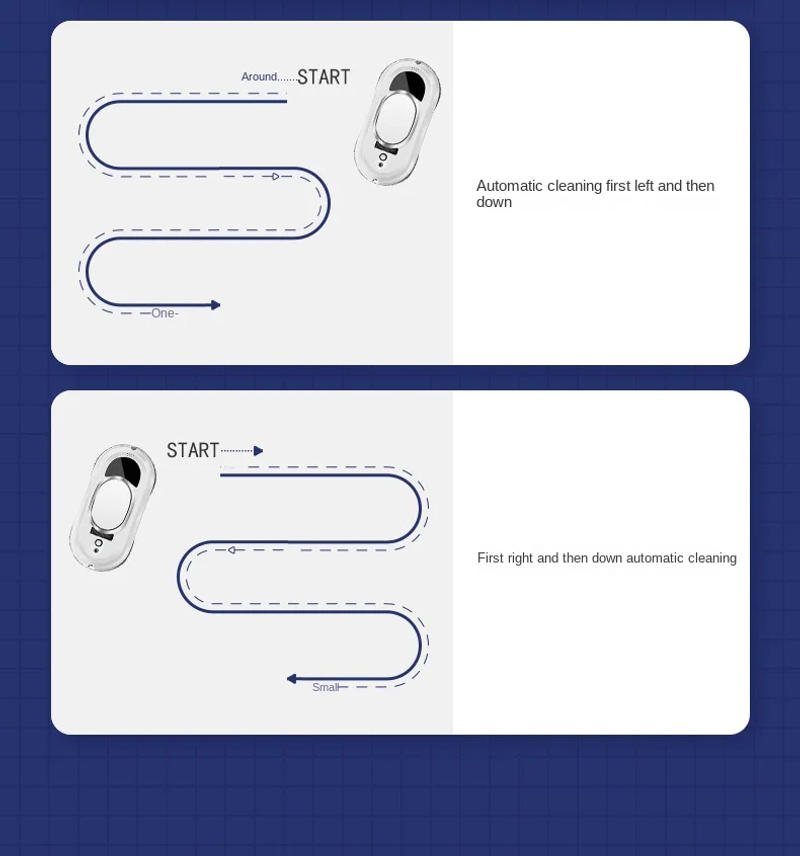 Description Picture 6 of itemWindow Cleaning Robot Household Ultra Thin Vacuum Cleaner Electric Window Wiper Remote Control Glass Wiper Cleaning Machine