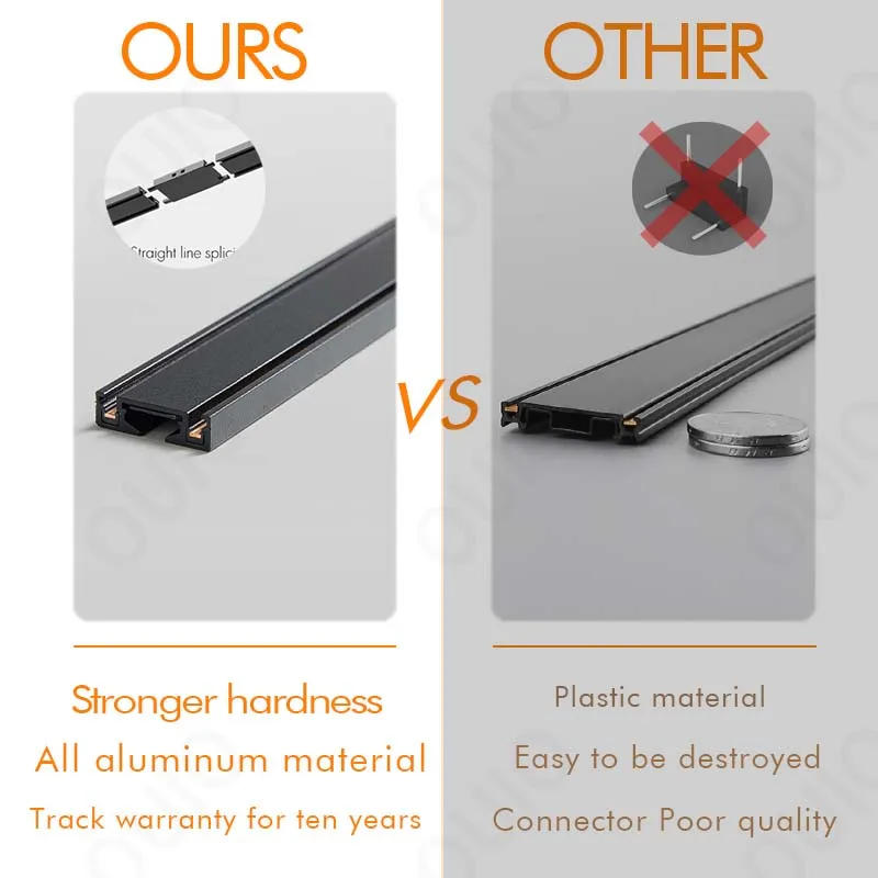 Description Picture 6 of item6MM Ultra Thin Aluminum 48V Magnetic Track Light System Smart Home Tuya Dimming Gille Light Downlight Spotlight Ceiling Lamp