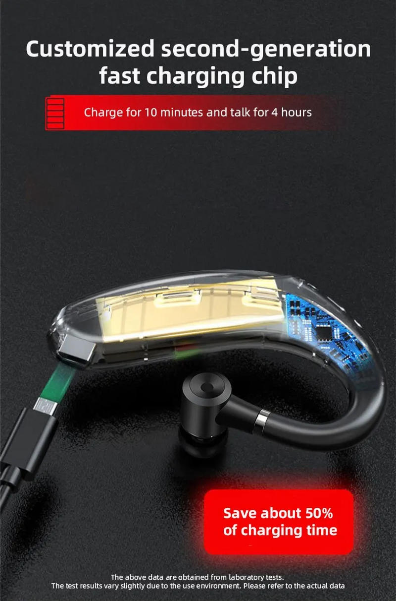 Description Picture 6 of itemBluetooth Headset HandsFree Wireless Business Headset Driver Call Sports Headset for iPhone Sansung Huawei Xiaomi