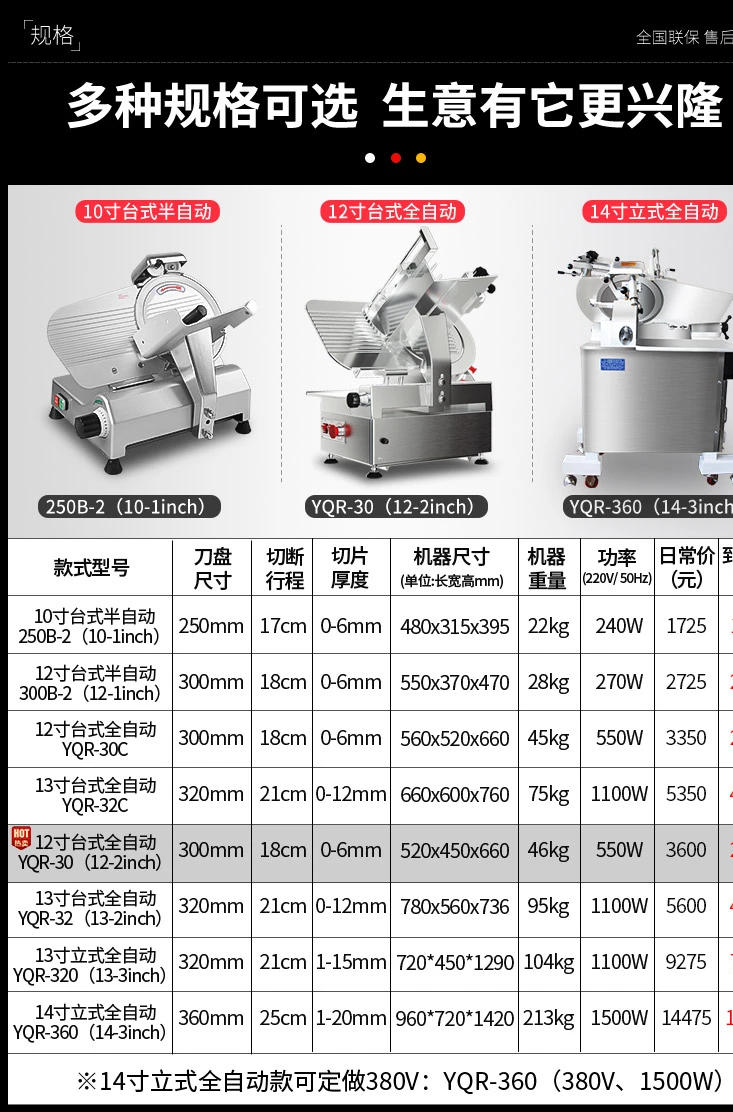 Description Picture 4 of itemSlicer Commercial Automatic Fat Beef Lamb Roll Slicer Electric Meat Planer