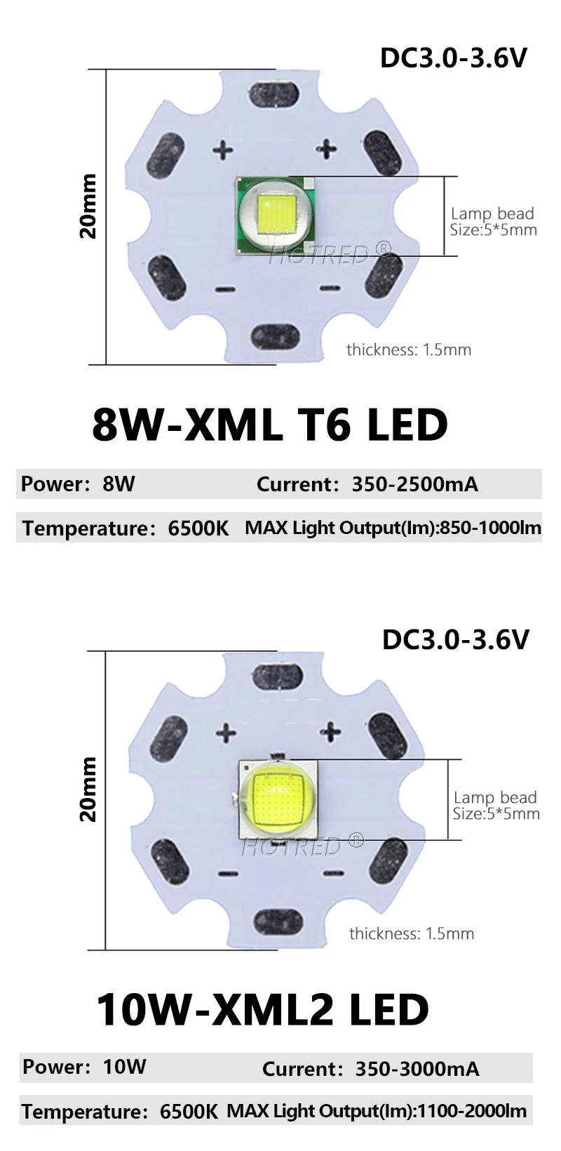 Description Picture 2 of itemHigh Power LED Chip Beads XHP70 XHP90 XHP110 3A 6A 10A 24A 18W 24W60W 72W DC3-5V DC6-8V DC24V White For Flashlight Headlight DIY