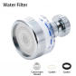 Water Filter