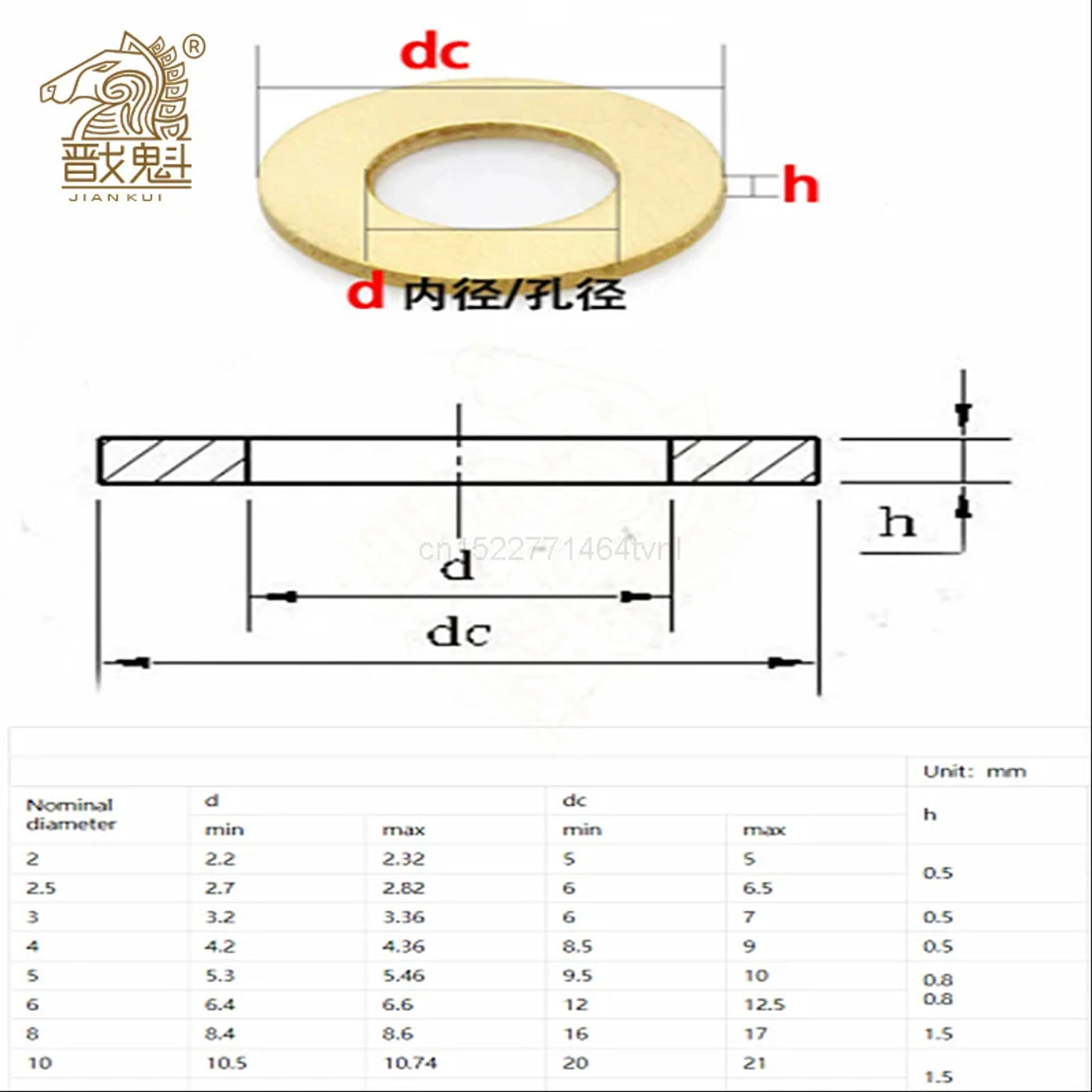 Slide 4dc14f3f77684f5fa214995308595cb4