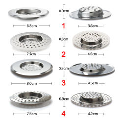 Kitchen Sink Strainer Stainless Steel Drain Filter with Large Wide Rim