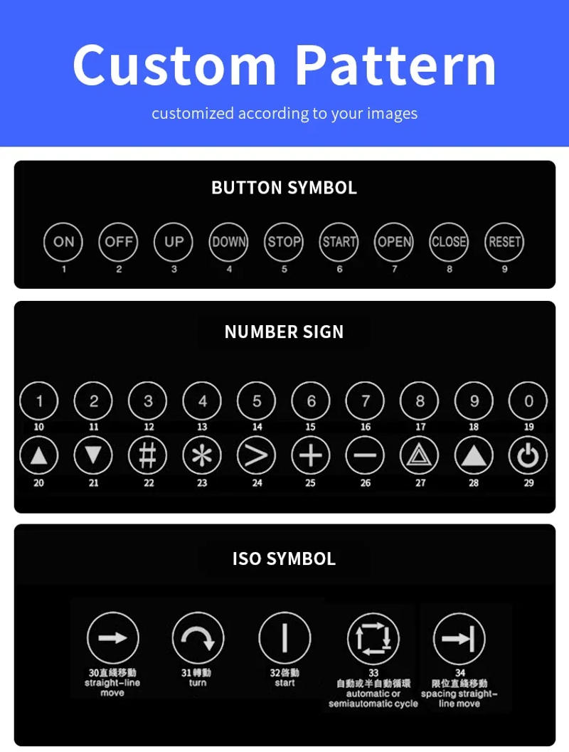 Description Picture 2 of item8/10/12/14MM Waterproof Metal LED Indicator Light Wiring Pilot Signal Lamp Car Boat Panel Dashboard Warning 12V 24V 110V 220V