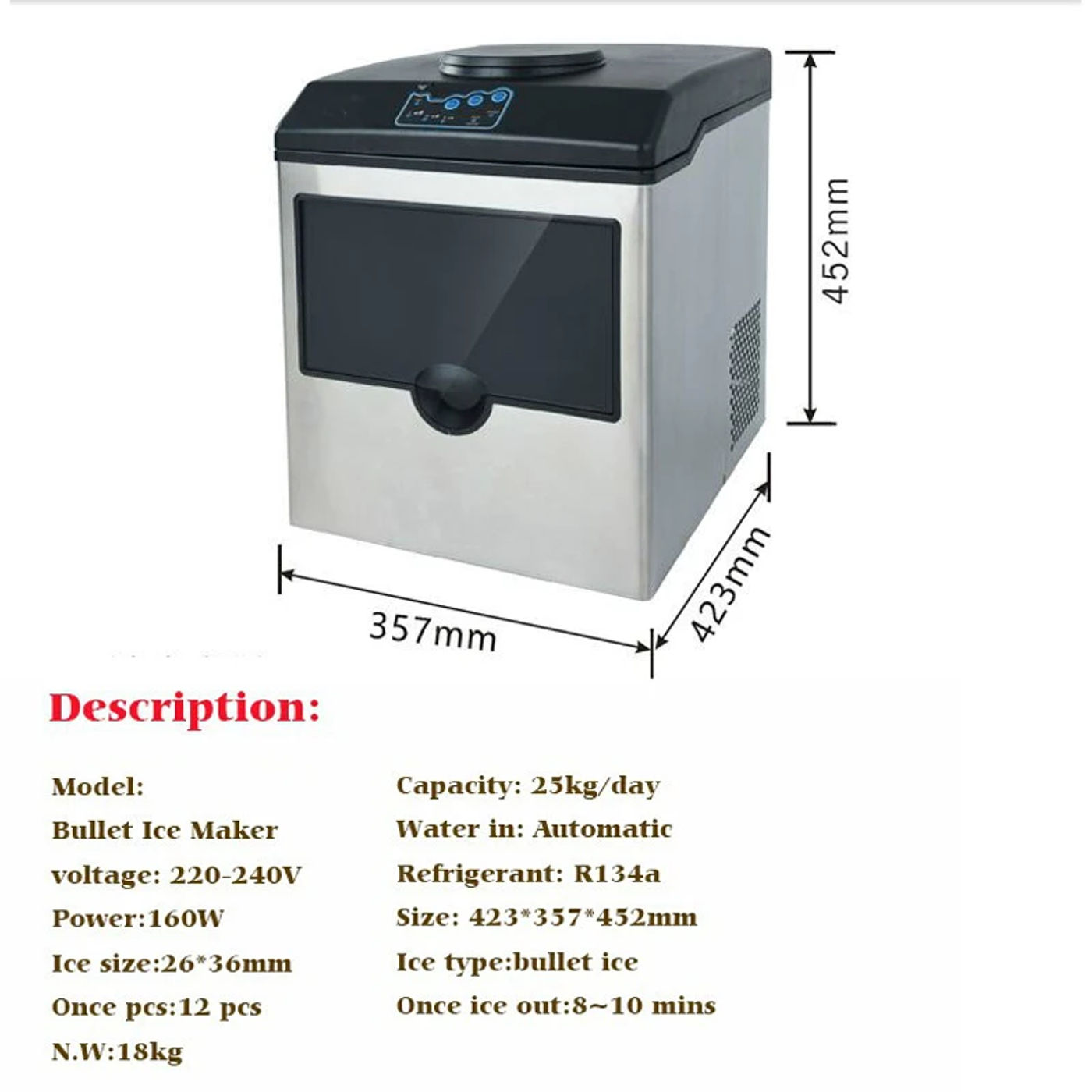 Slide a1d680fdb6524d6ab05288730ed9f62d