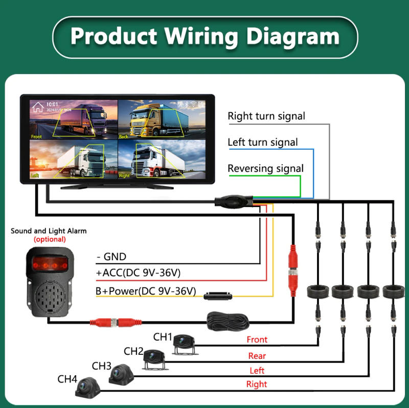 Description Picture 4 of item10.36 Inch Vehicle CarPlay Android Auto DVR Recorder 4 Channel Bus Truck 1080P Camera Monitor System BSD Alarm WiFi APP Control